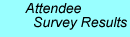 View the 2004 PAS Conference Attendee Survey Results